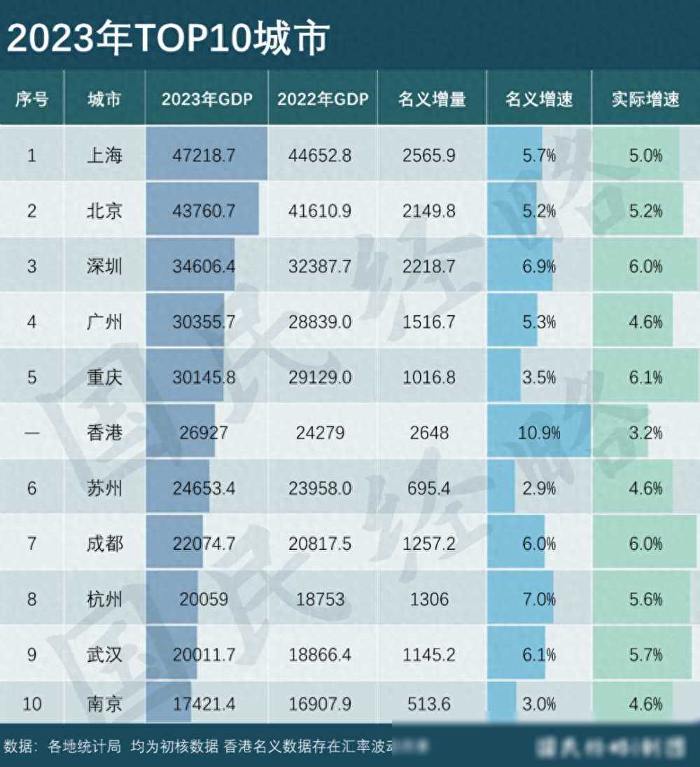 民国总统徐世昌堂弟,在五大道拥有56处房产,酷爱收藏一掷千金 民国总统徐世昌堂弟,在五大道拥有56处房产,酷爱收藏一掷千金