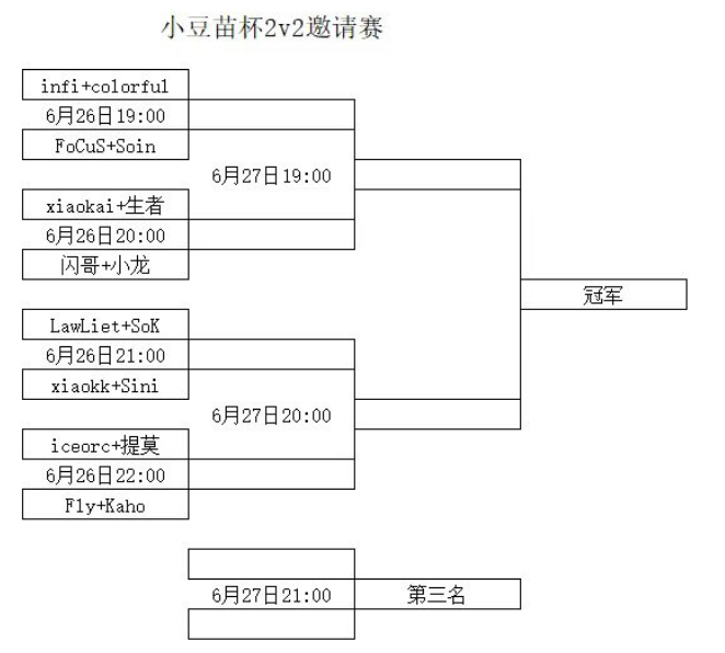 Infi&彩色大战韩国双兽，小豆苗杯今晚7点开战