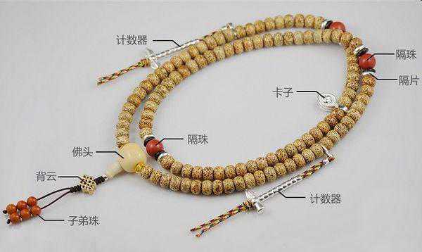 文玩人必备的星月菩提子配饰知识