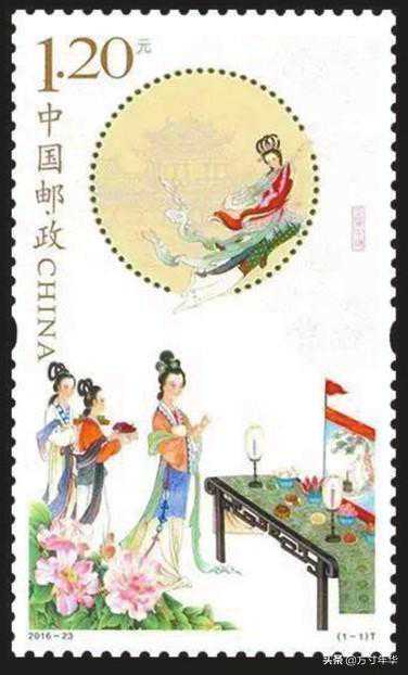 行情低迷，市场缩小，现在该如何进行收藏