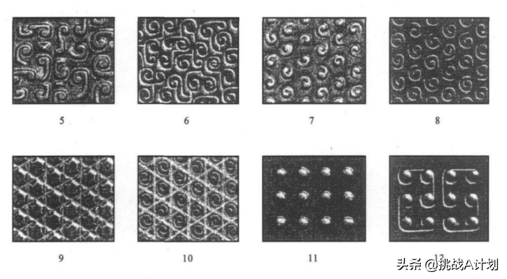 汉代玉器8：汉代玉器的纹饰