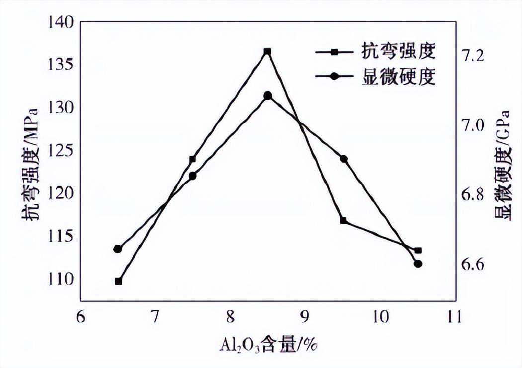 文物欣赏|陶瓷器（三）（陶俑）