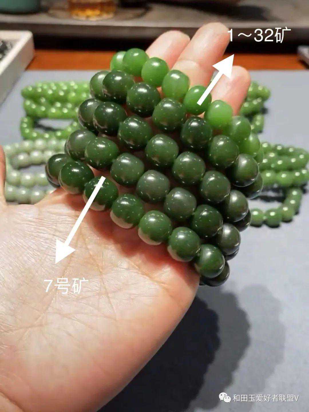 实战经验 | 您真的了解所有俄碧的矿吗？