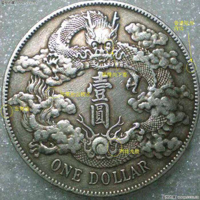 大清银币宣三深浅版探究