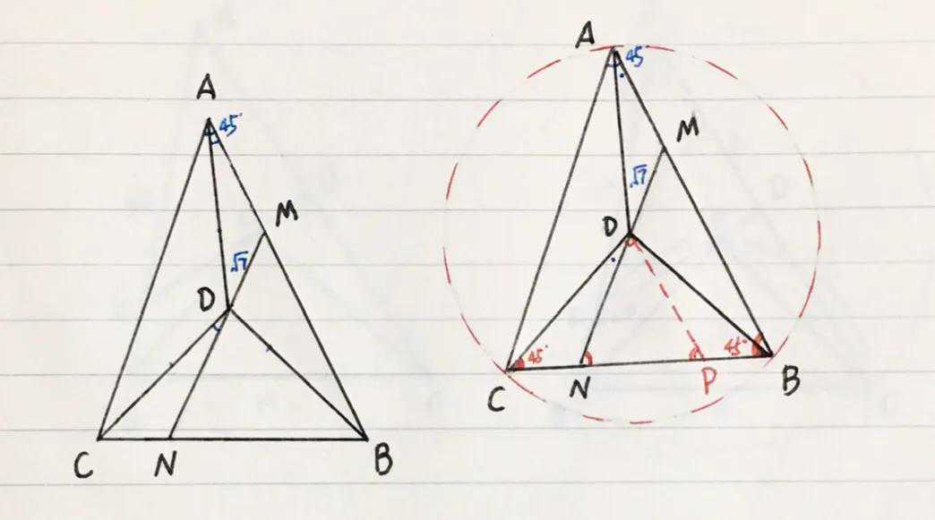 通过找圆、造圆、作圆求解几何问题“三例说”