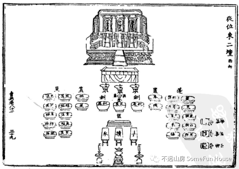 不远山房“说”明代洪武朝瓷器