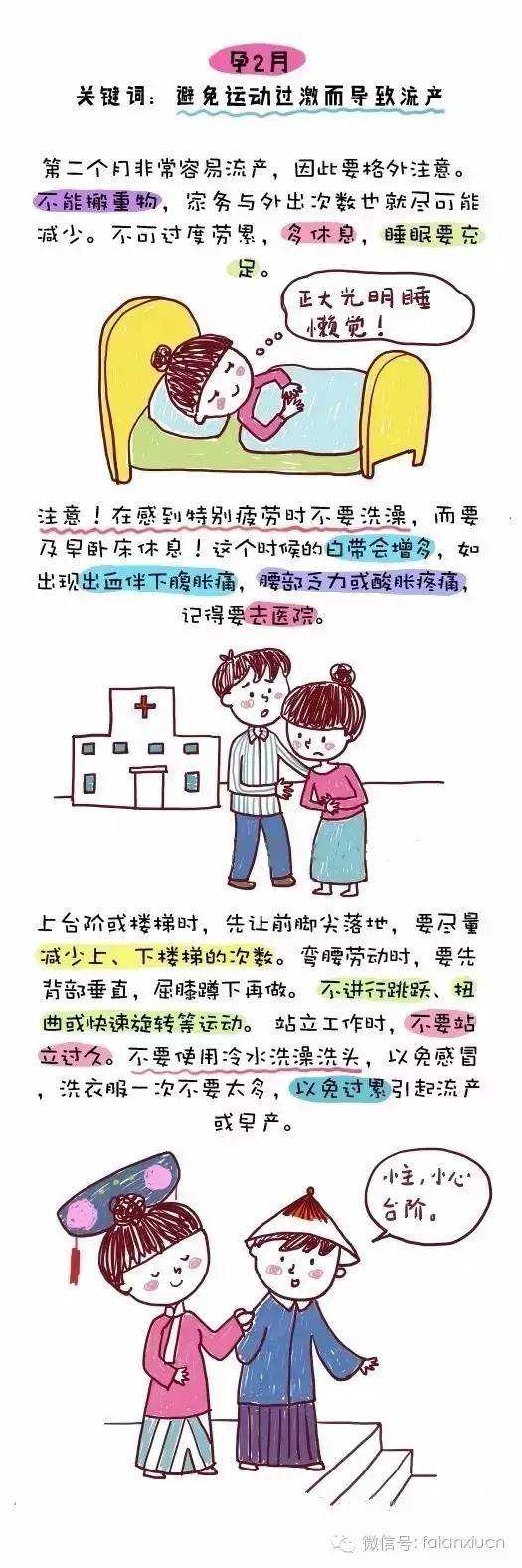 孕期检查一张表，孕妈对照收藏