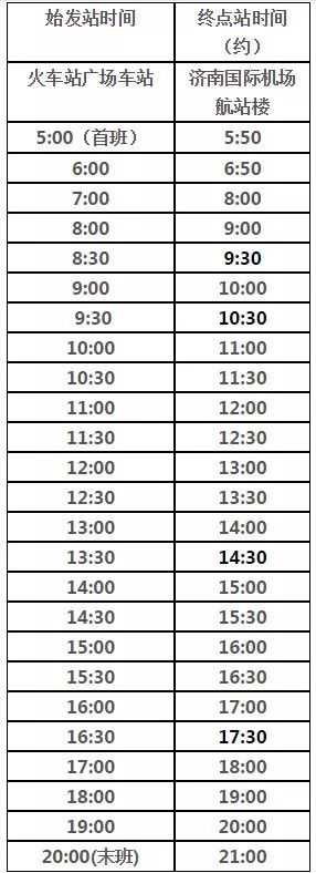济南机场大巴最新时刻表出炉!赶紧收藏! 济南机场大巴最新时刻表出炉!赶紧收藏!