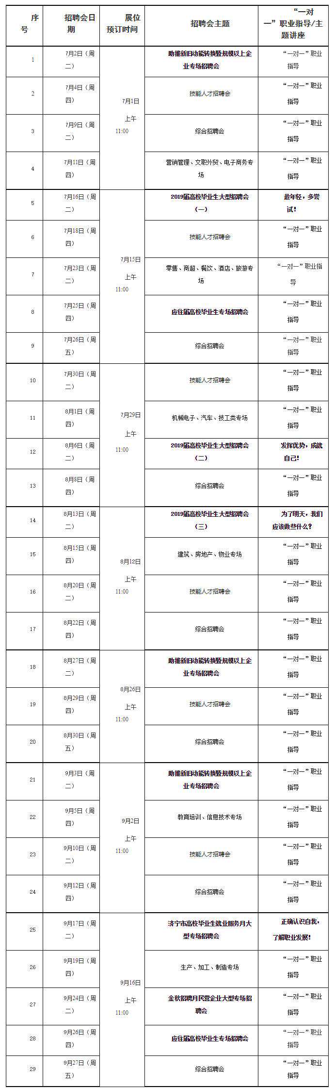 快快收藏!济宁2019第三季度人才招聘会时间表出炉 快快收藏!济宁2019第三季度人才招聘会时间表出炉