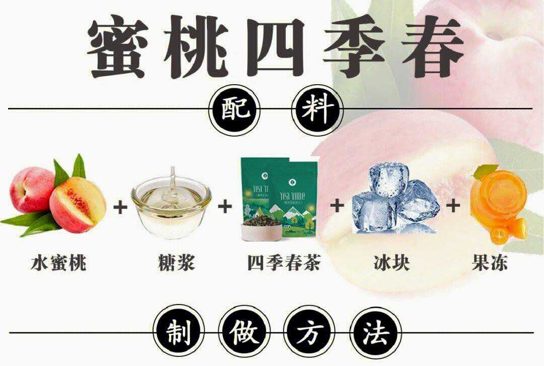 蜜雪公开调制配方，在家也能自制，赶快收藏起来哦