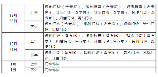 收藏转发！2024年元旦假期北京市32家医院门诊信息