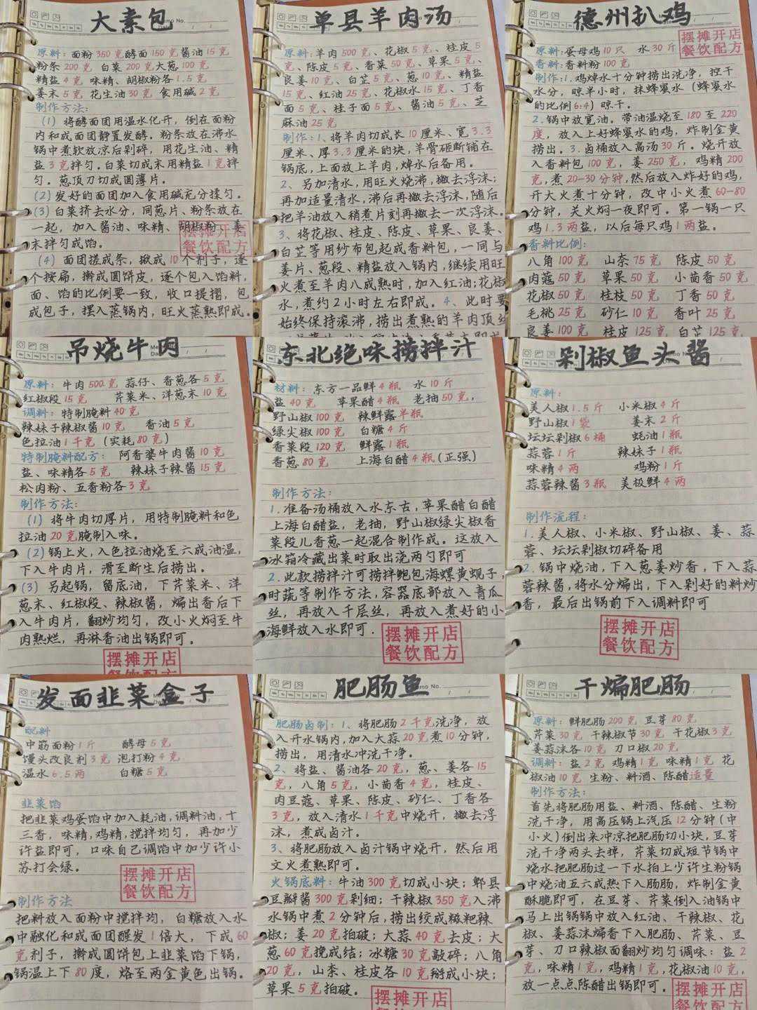 20年餐饮经验的厨师长，分享27种餐饮笔记，先收藏起来备用