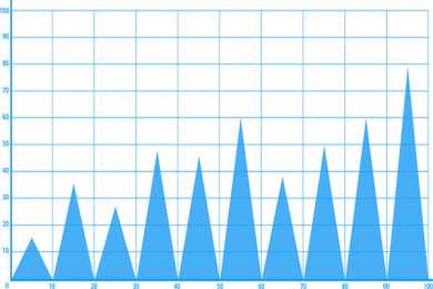 才打2场，掘金坐拥主场赢得如此艰难，为何都说湖人没机会了呢？